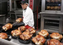 Costco Canada is offering over 250 job opportunities—Apply now!